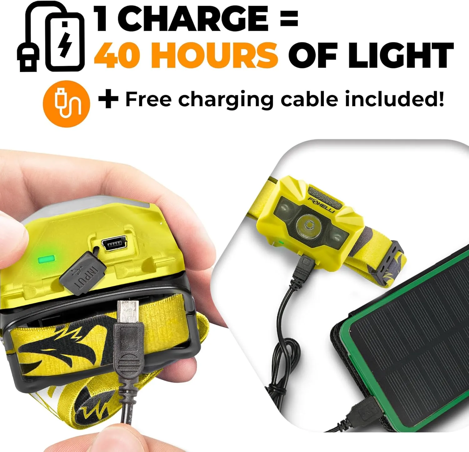 Foxelli Rechargeable LED Headlamp  Ultralight, Waterproof, and USB Rechargeable Headlamp with Red Light for Running, Camping, Hiking & Outdoors