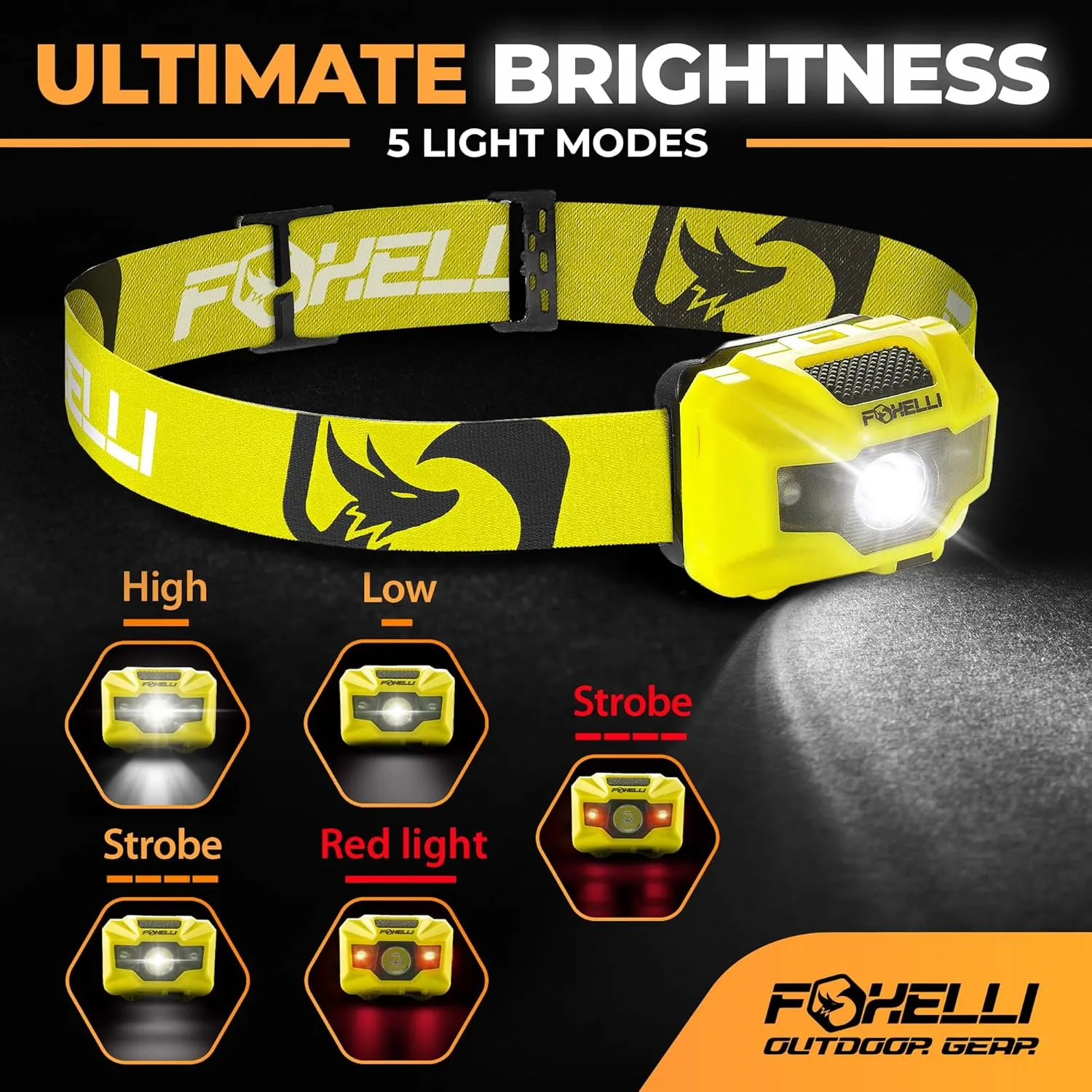 Foxelli Rechargeable LED Headlamp  Ultralight, Waterproof, and USB Rechargeable Headlamp with Red Light for Running, Camping, Hiking & Outdoors