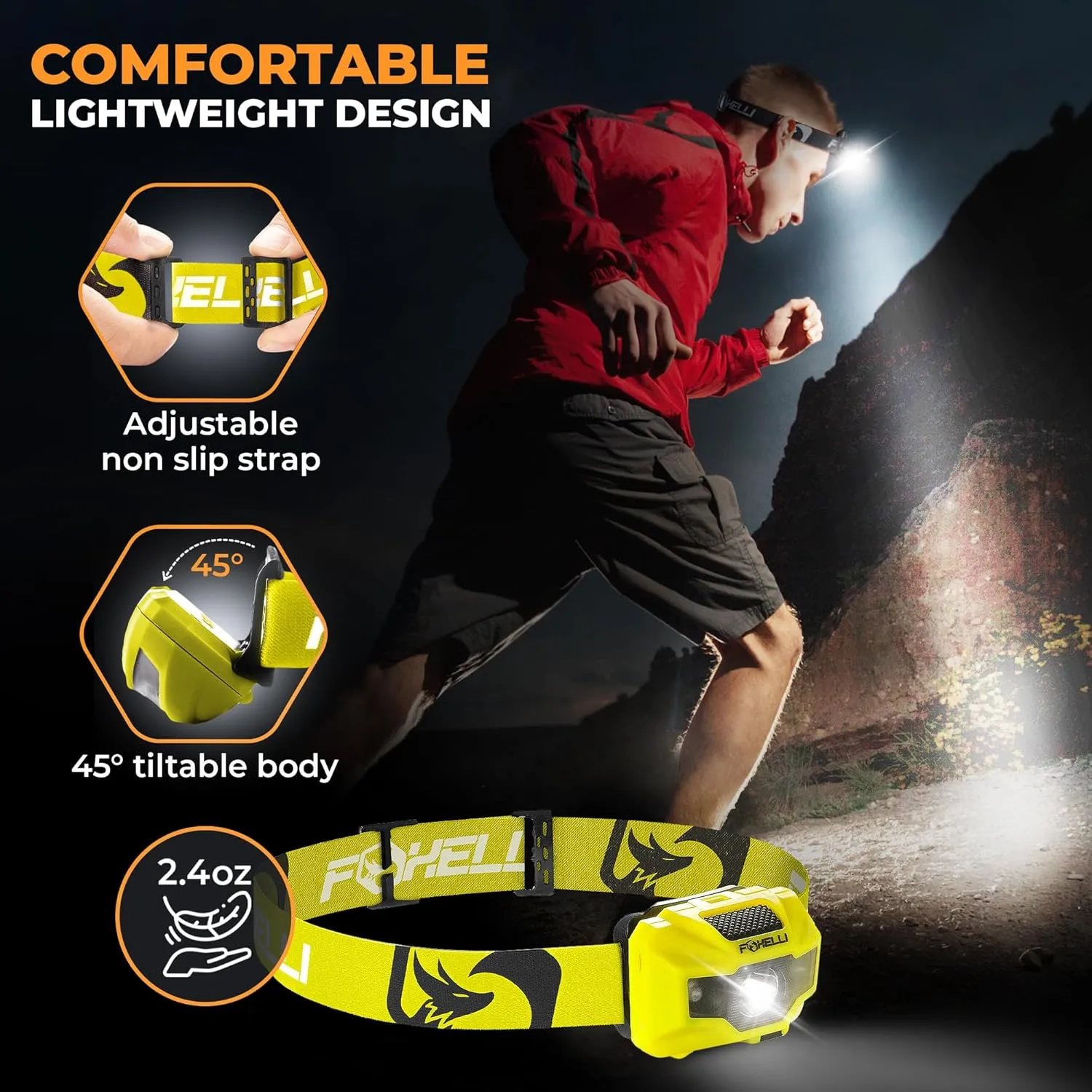 Foxelli Rechargeable LED Headlamp  Ultralight, Waterproof, and USB Rechargeable Headlamp with Red Light for Running, Camping, Hiking & Outdoors