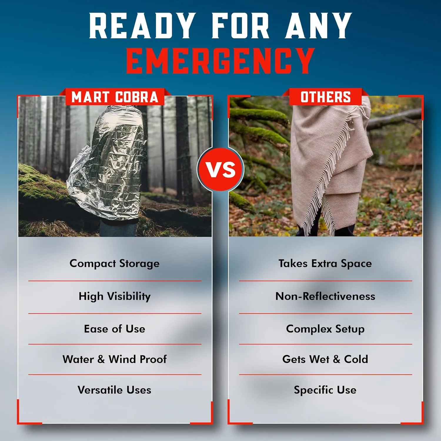 Mart Cobra Emergency Blanket 4-Pack Space Mylar Blankets Survival Gear and Supplies Reusable Thermal Camping Essentials First Aid Car Emergency Kit Prepper Bug Out Bag Foil Warm Cat Cold Snow Winter