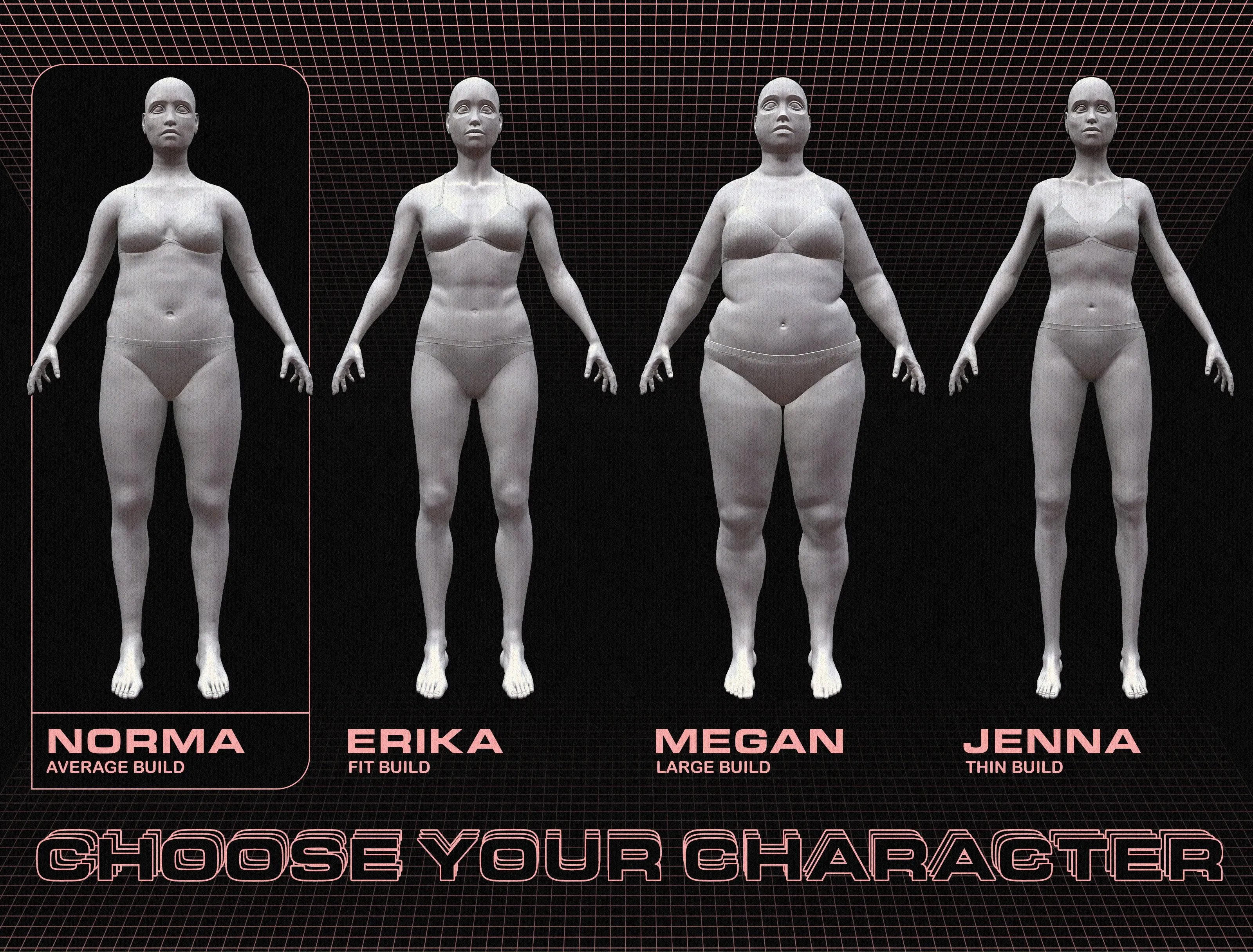 Model Humans: Norma