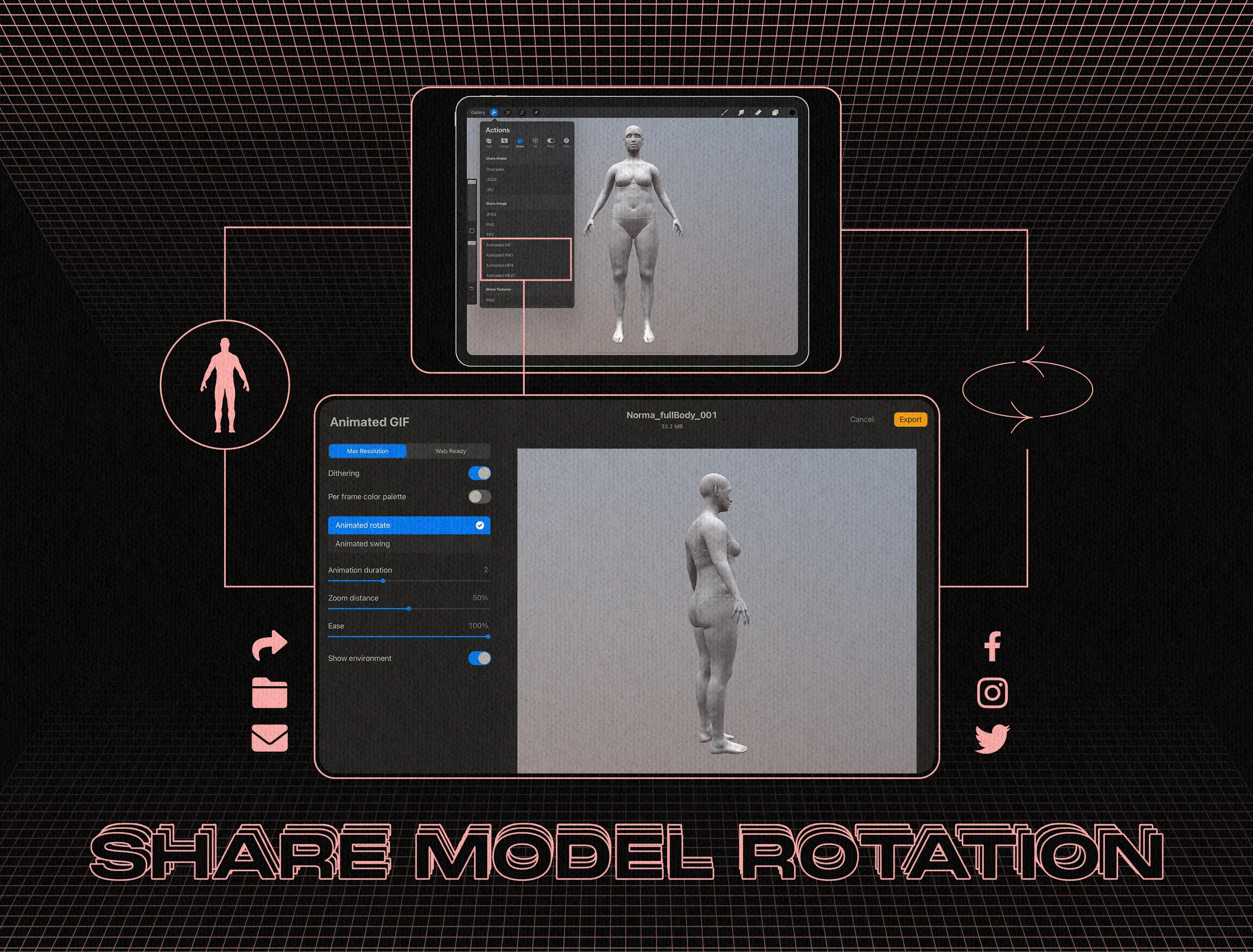 Model Humans: Norma