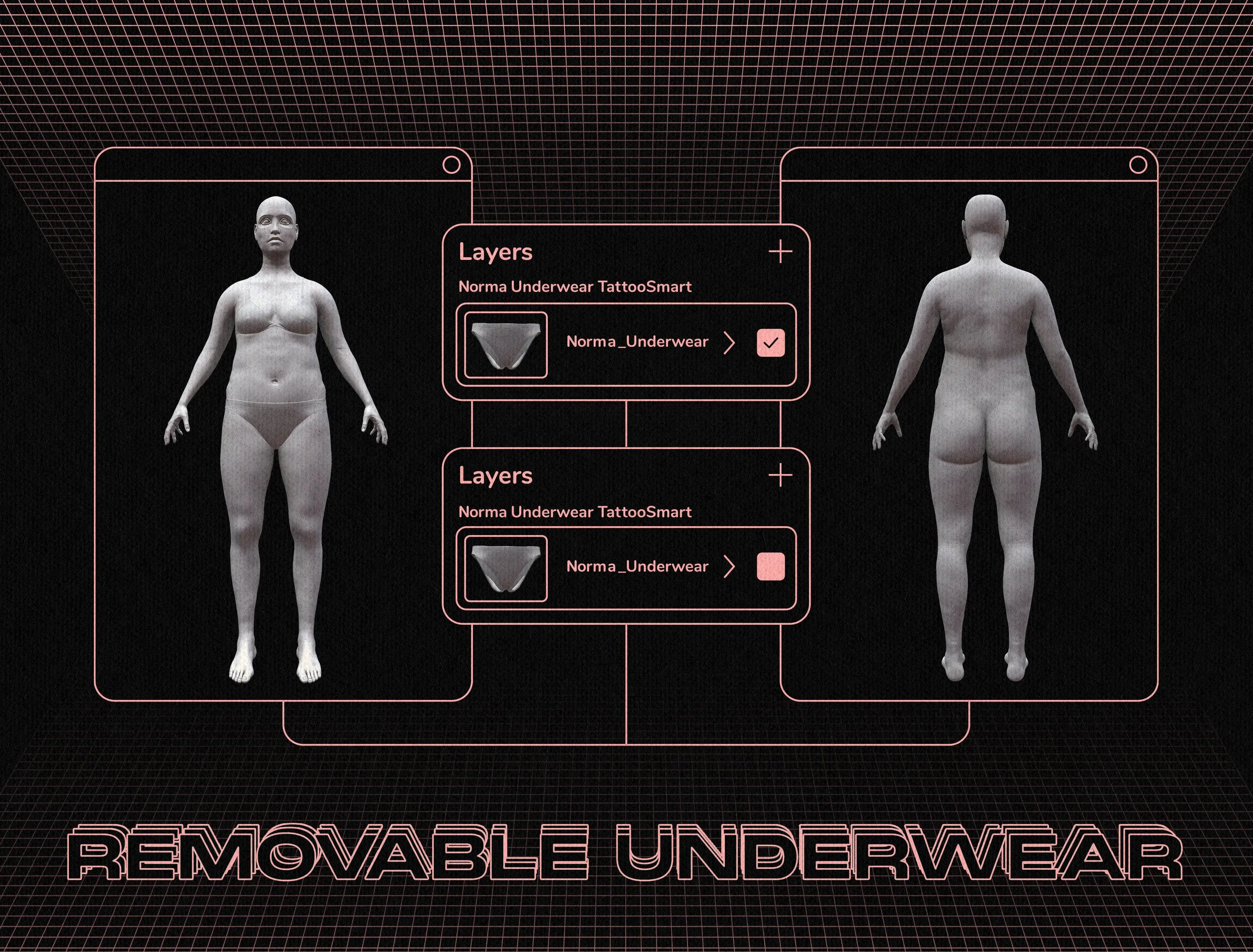 Model Humans: Norma