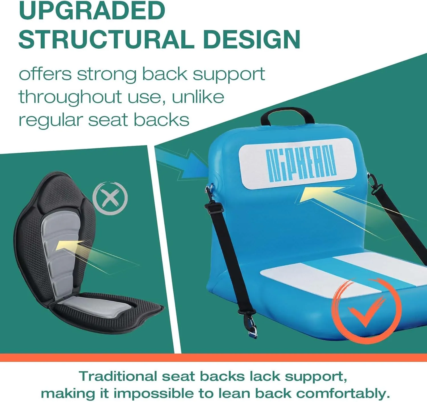 Niphean Inflatable Kayak Seat with Back Support, Sturdy Paddle Board Seat for Inflatable Boards, Canoe Seat, Boat Seat, SUP Seat, Supportive Kayak Seats with Back Support for Versatile Use