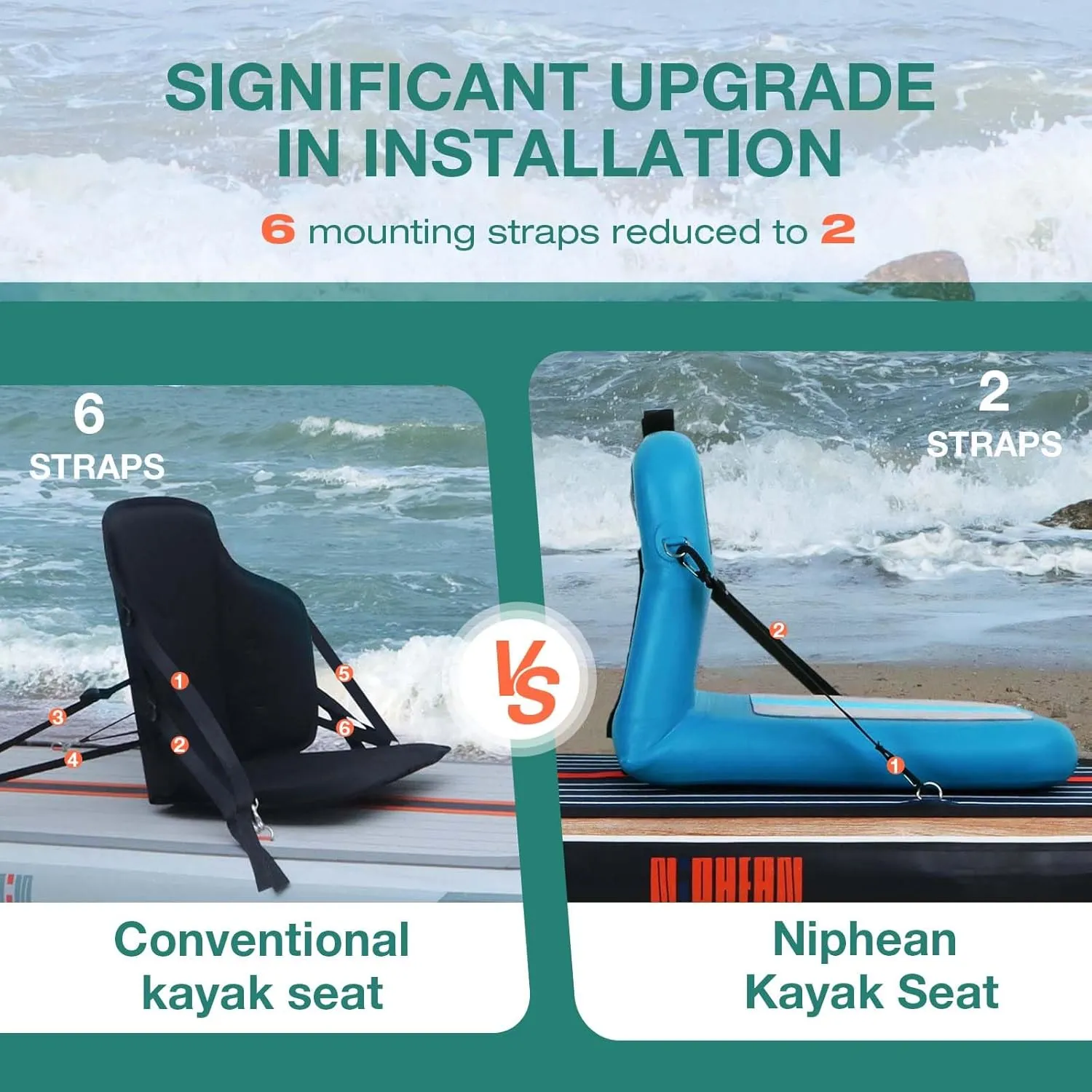 Niphean Inflatable Kayak Seat with Back Support, Sturdy Paddle Board Seat for Inflatable Boards, Canoe Seat, Boat Seat, SUP Seat, Supportive Kayak Seats with Back Support for Versatile Use