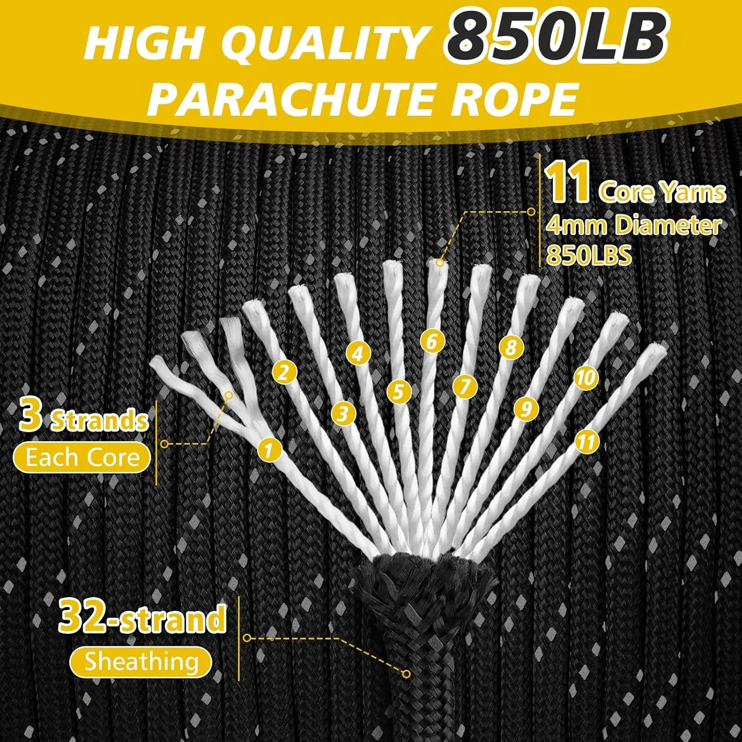 Reflective Paracord Rope 850Ib, 50/100/200/500/1000ft 4MM 11 Strand para Cords Lanyard Utility Parachute Cord for Tent Camping Fishing Survival Tactical Clothesline DIY Projects, Black 200FT